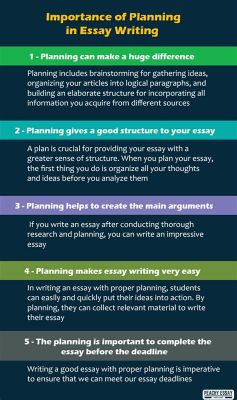 How to Plan an Essay: A Strategic Guide to Effective Writing