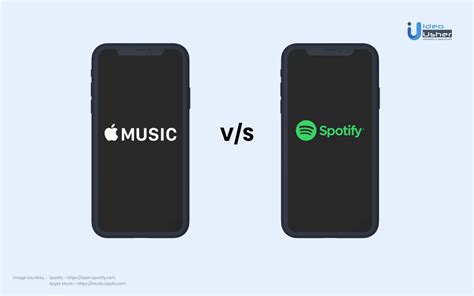 Is Apple Music or Spotify Cheaper? A Comparative Analysis