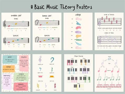 Is Music Theory Hard? A Multi-faceted Exploration