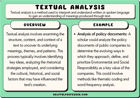 What is an Explication Essay and How Does It Unveil the Layers of Textual Meaning?