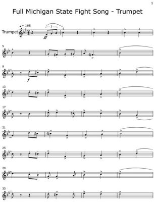 what was i made for trumpet sheet music how does creativity manifest in different art forms?