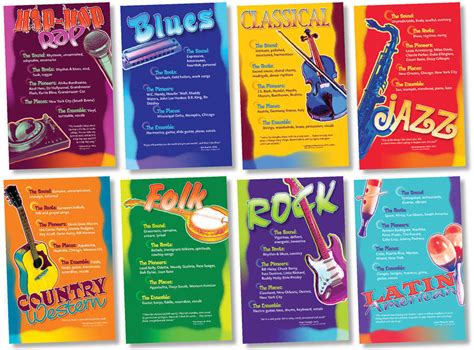 Where to Buy Music Posters: A Diverse Exploration of Options